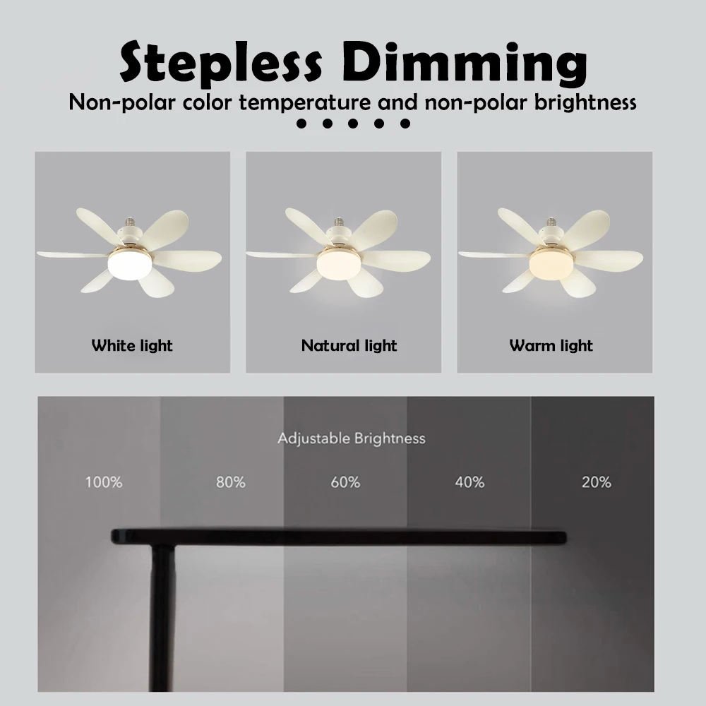 Home LED Ceiling Fan Light E26 - Ceiling Fan Mount ulasan dan harga