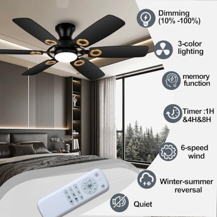 Ceiling Fans with Lights, Blac - Ceiling Fan Mount ulasan dan harga