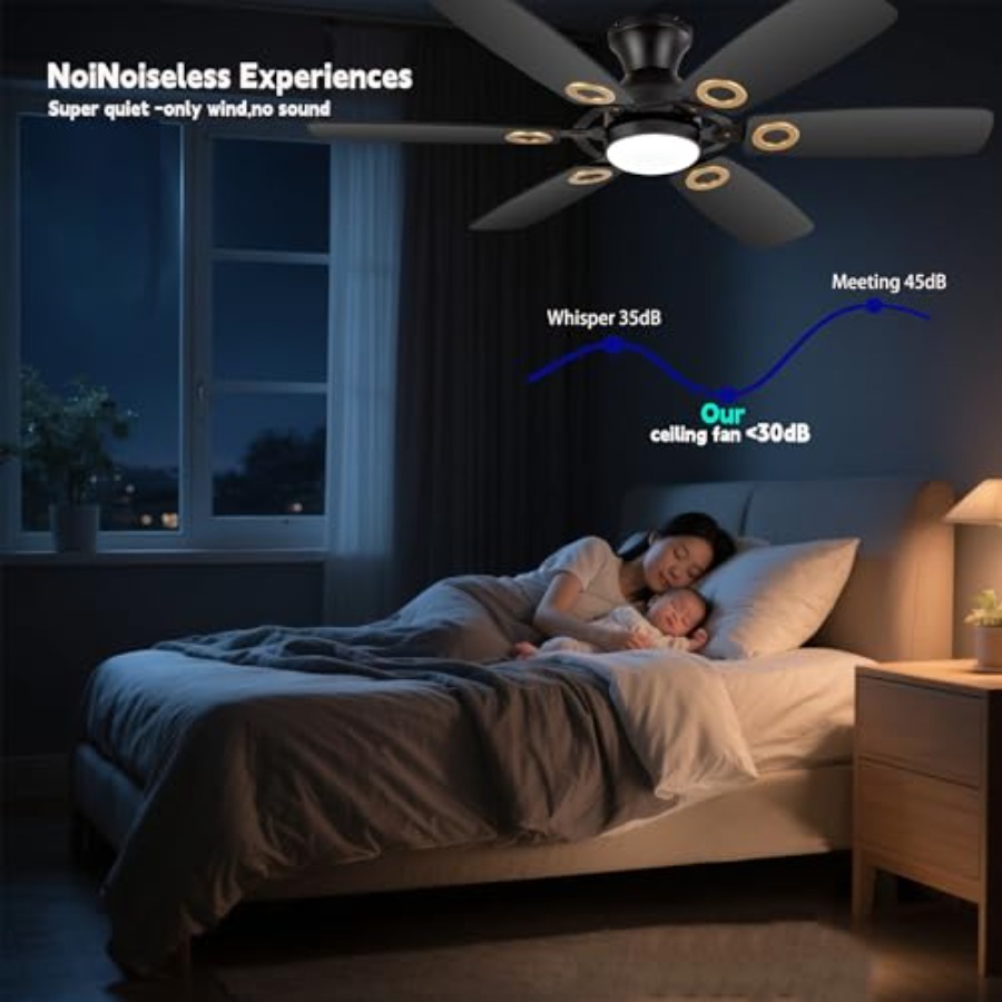 Ceiling Fans with Lights, Blac - Ceiling Fan Mount ulasan dan harga